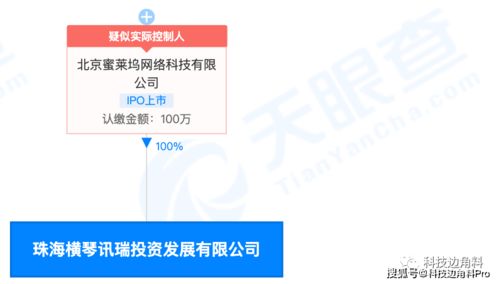 映客進(jìn)軍橫琴布局新業(yè)態(tài)，跨界電信與網(wǎng)絡(luò)文化引關(guān)注